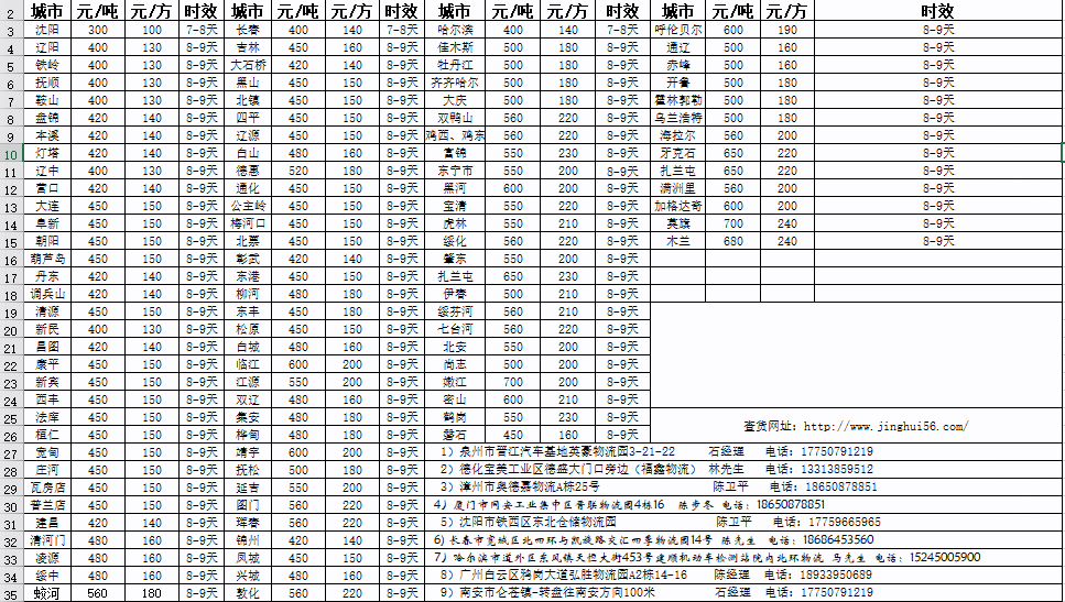 厦门靖辉物流有限公司